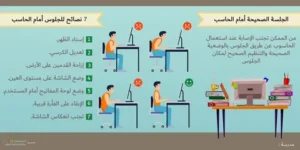 افضل معلم حاسب الى للمرحلة المتوسطة في السعودية مدرس حاسب آلي متوسط في السعودية