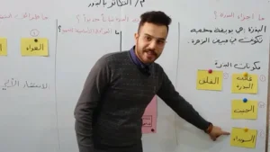 افضل معلم علوم للمرحلة الابتدائية في السعودية مدرس علوم ابتدائي في السعودية